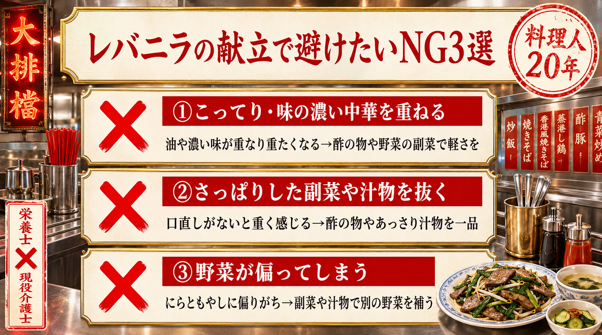 ng3