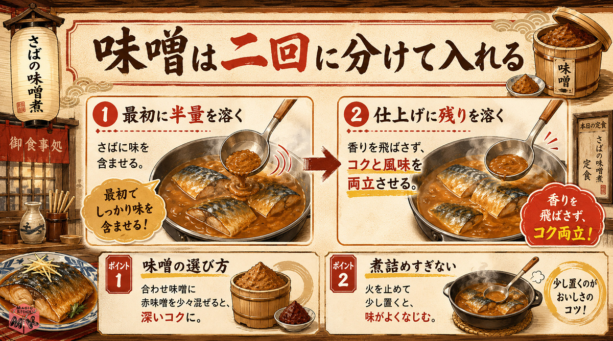 miso