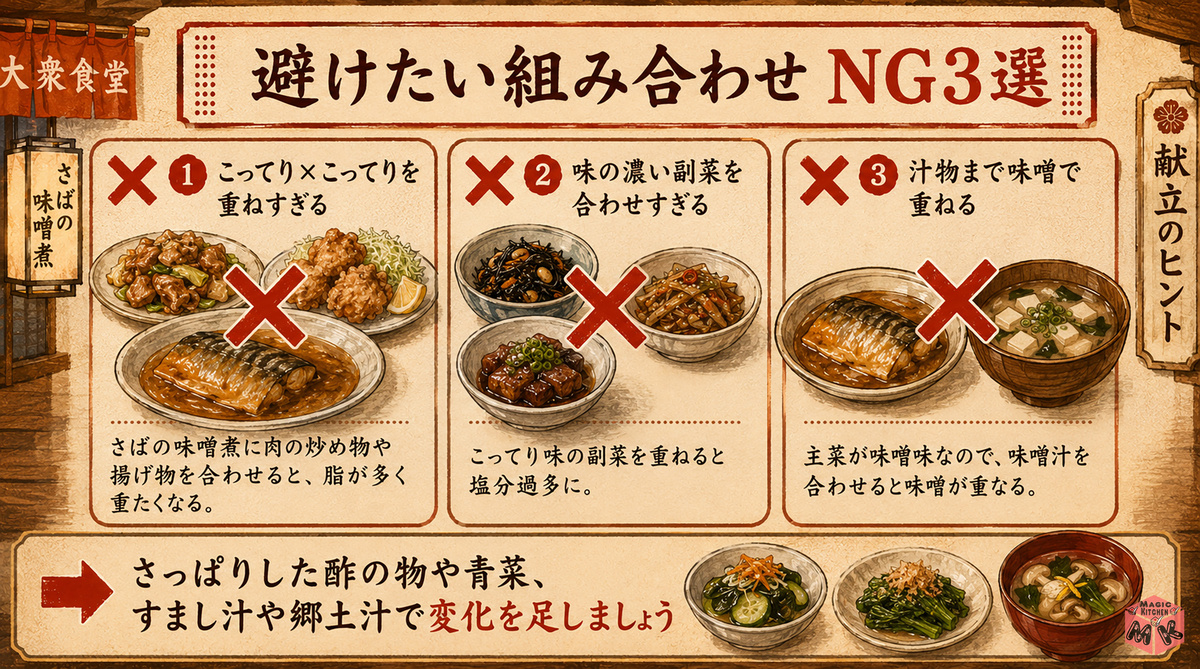 ng3
