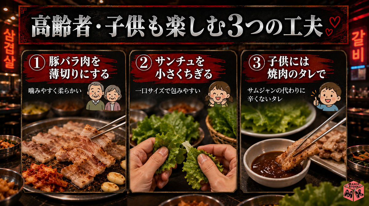 高齢者・子供の3つの工夫