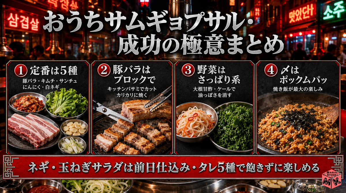サムギョプサル まとめ極意