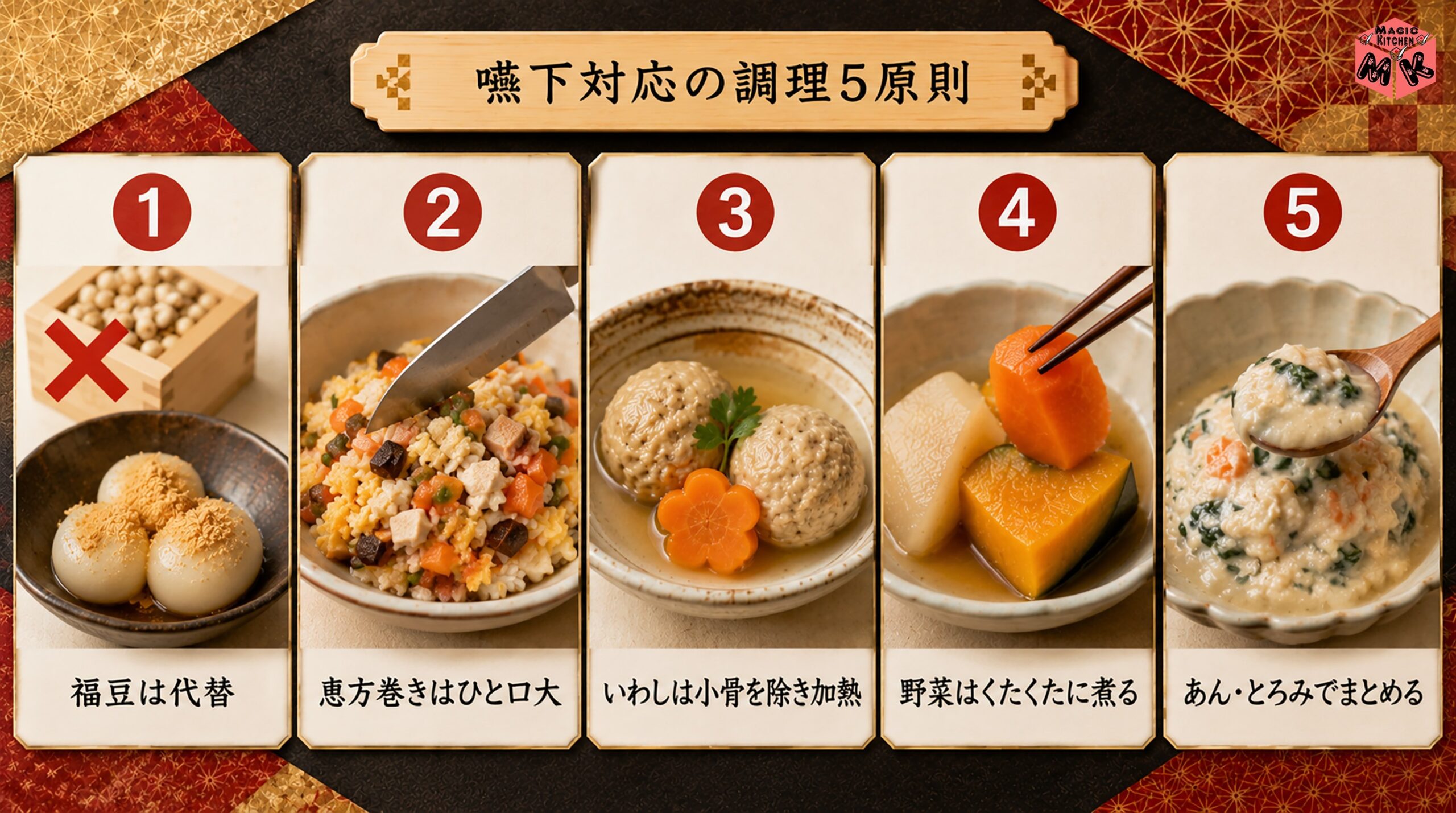 嚥下対応の調理5原則