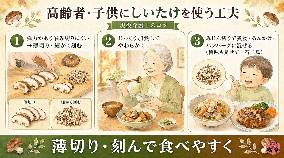 高齢者・子供にしいたけ工夫