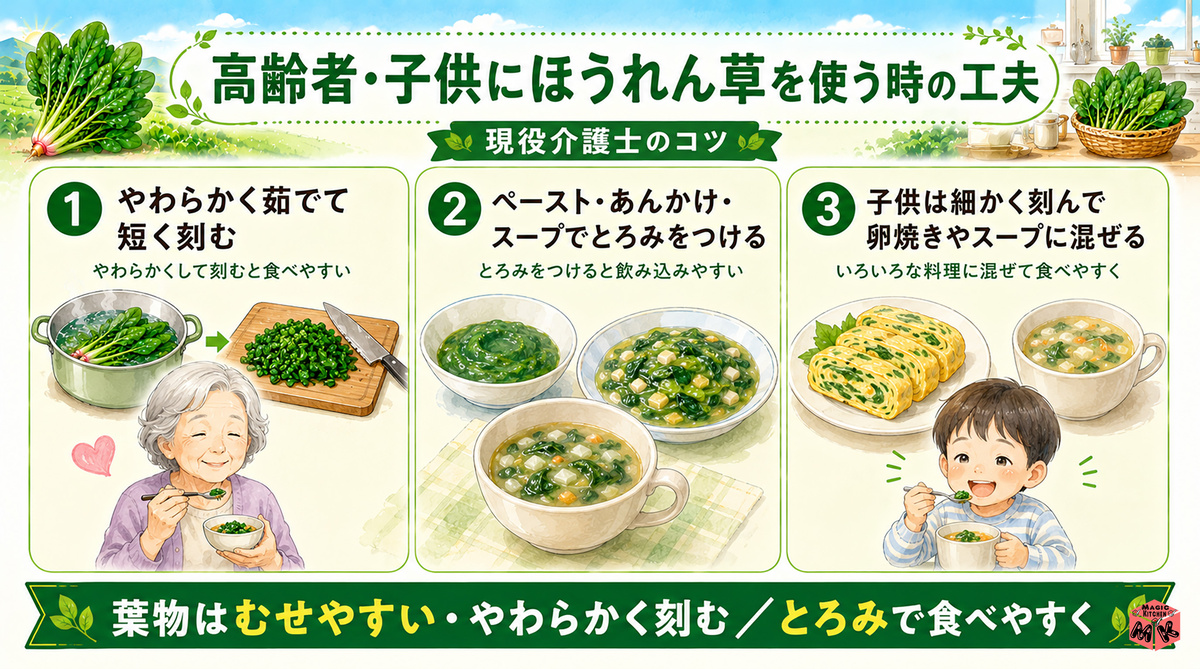 高齢者・子供にほうれん草