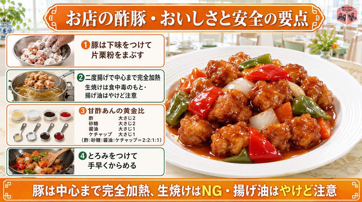 recipe