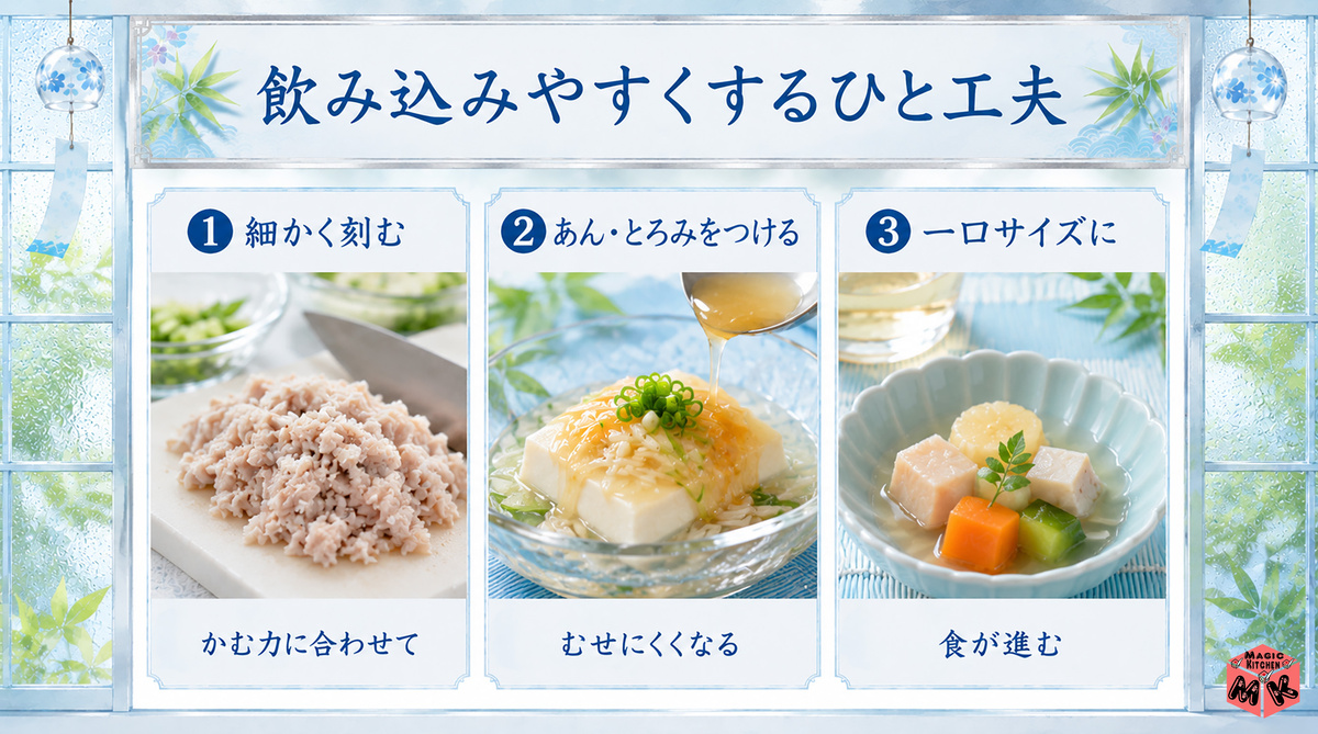 夏の介護食 嚥下ひと工夫図解