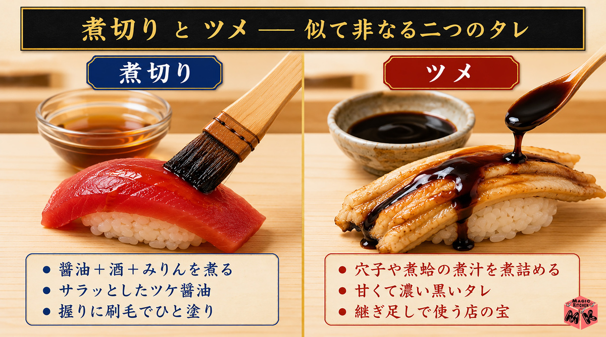 寿司ネタ図鑑 煮切りvsツメ 比較図解