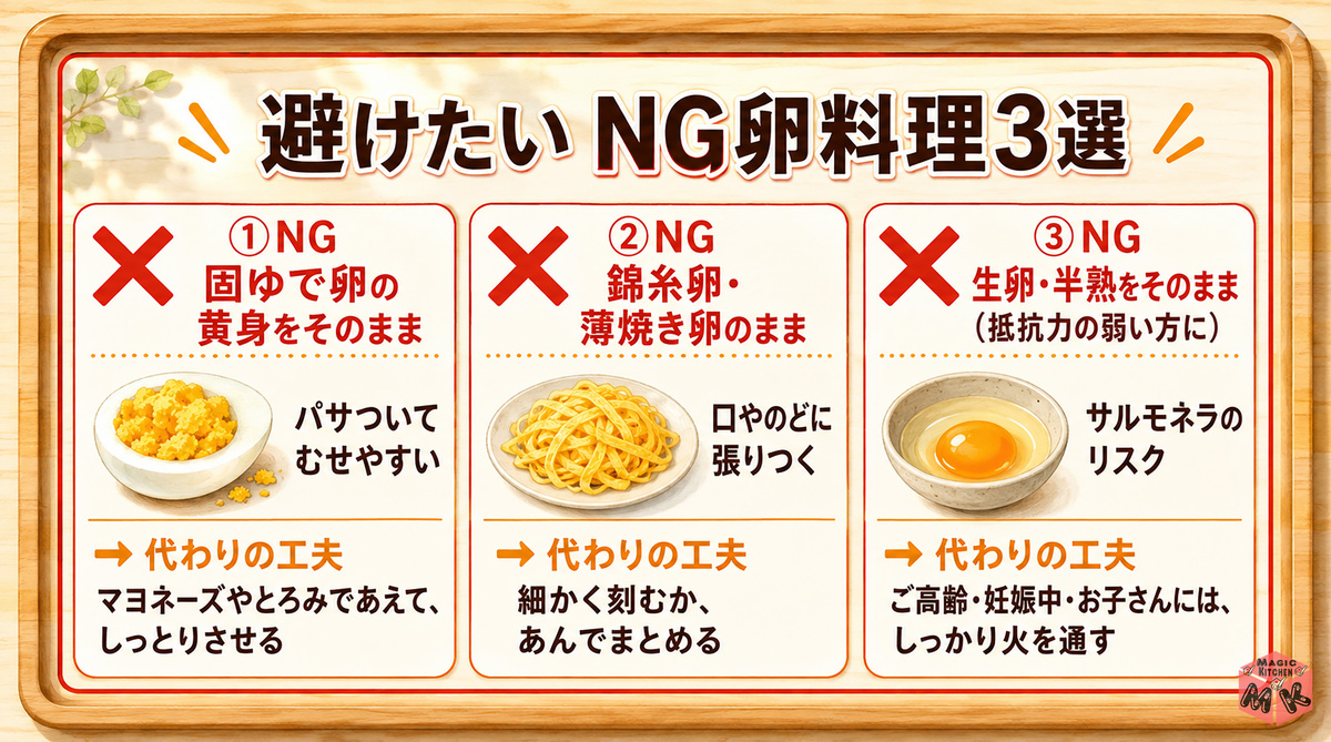 ng3