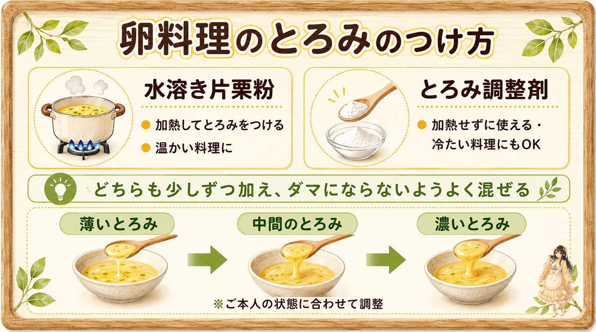 toromi