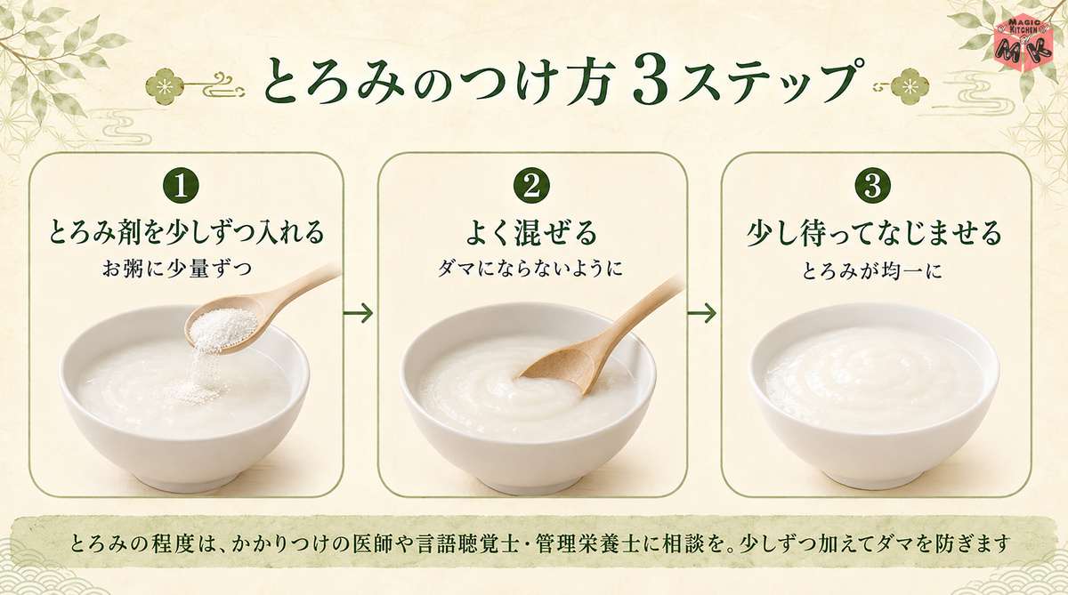 toromi