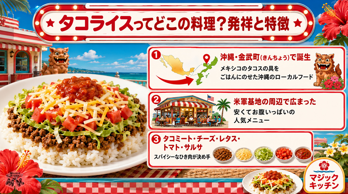 タコライスってどこの料理?発祥と特徴