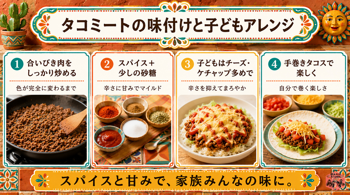 料理人が教えるタコミートの味付けと子どもアレンジ