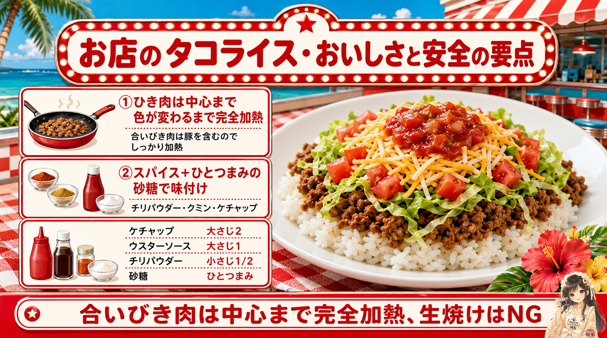お店のタコライスのレシピ