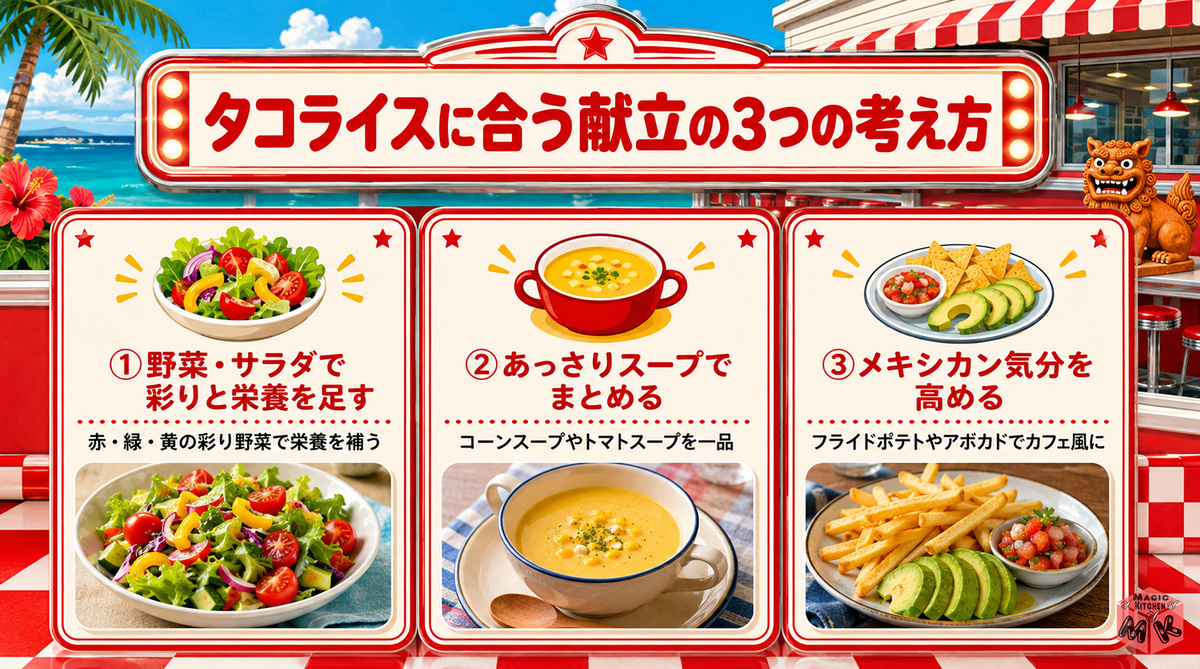 タコライスに合う献立の考え方