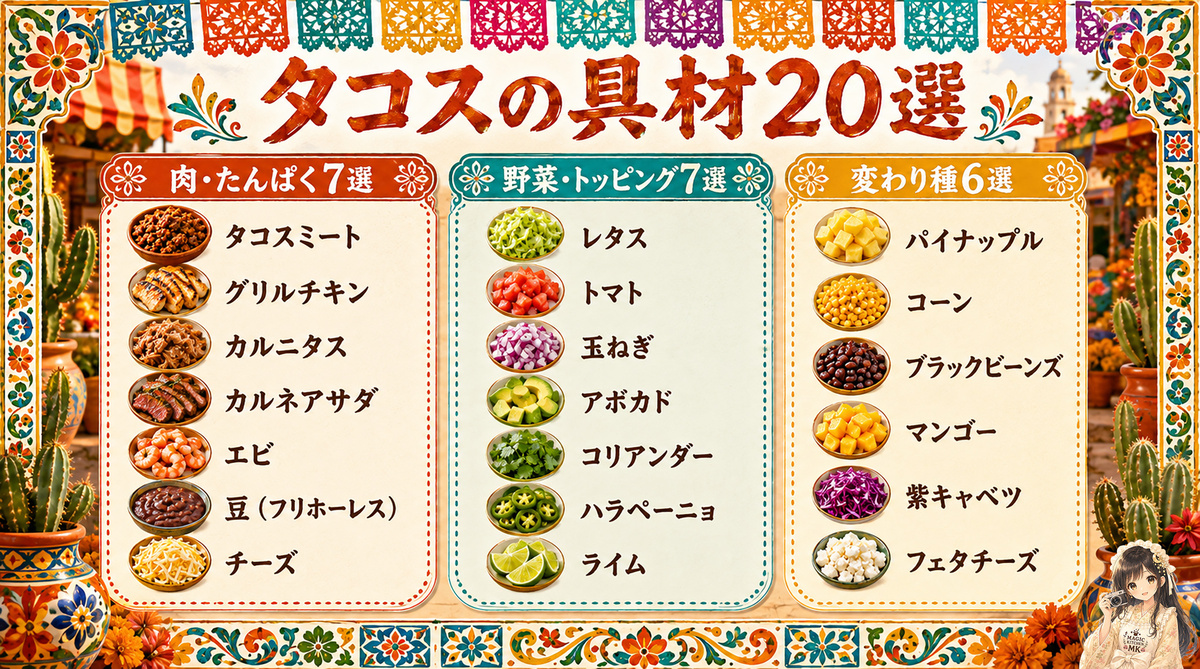 20list