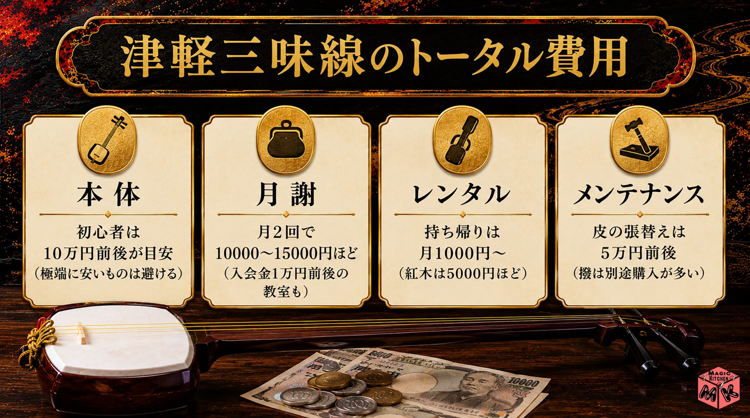 津軽三味線はトータルいくらかかる?