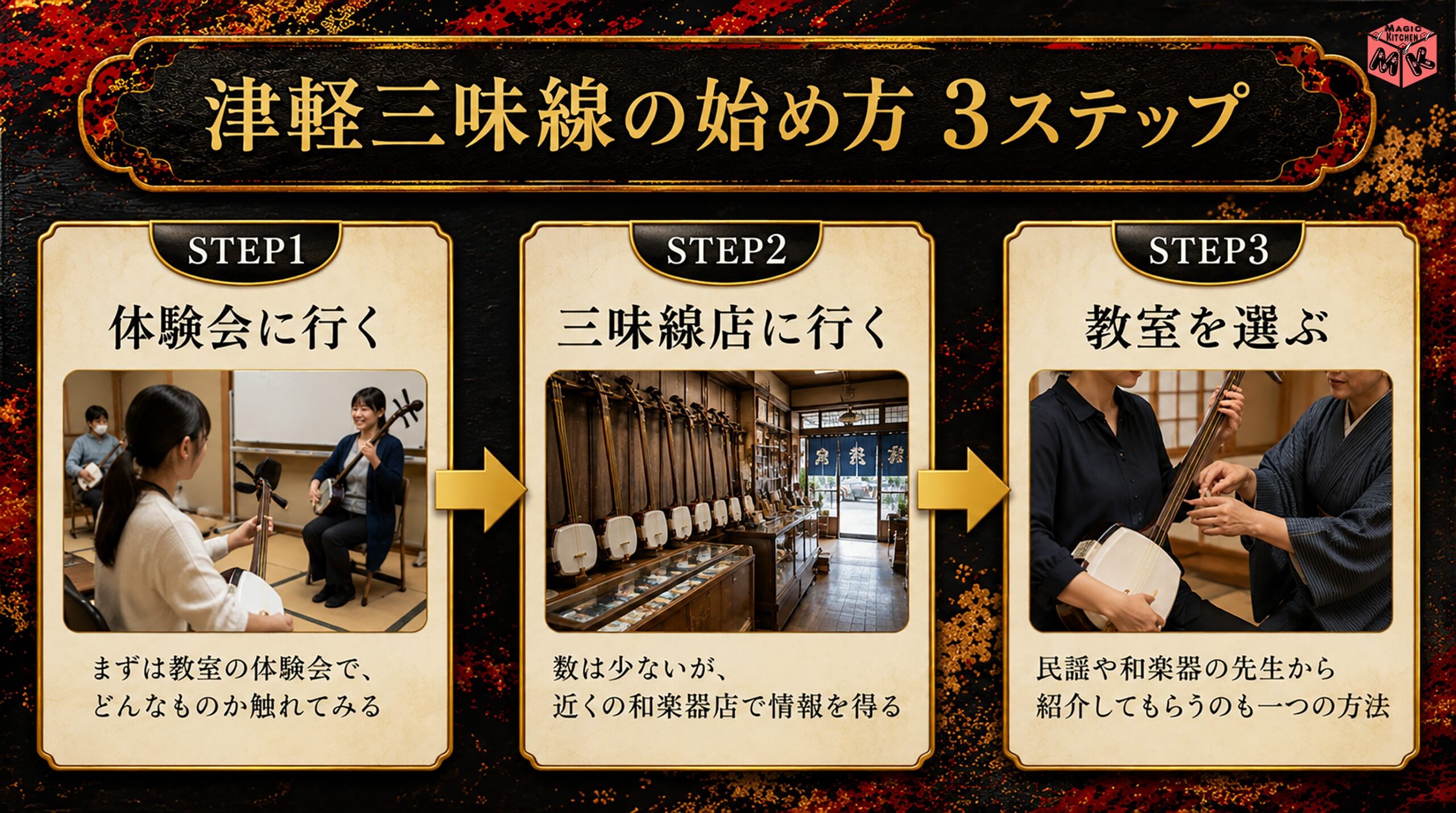 津軽三味線の始め方