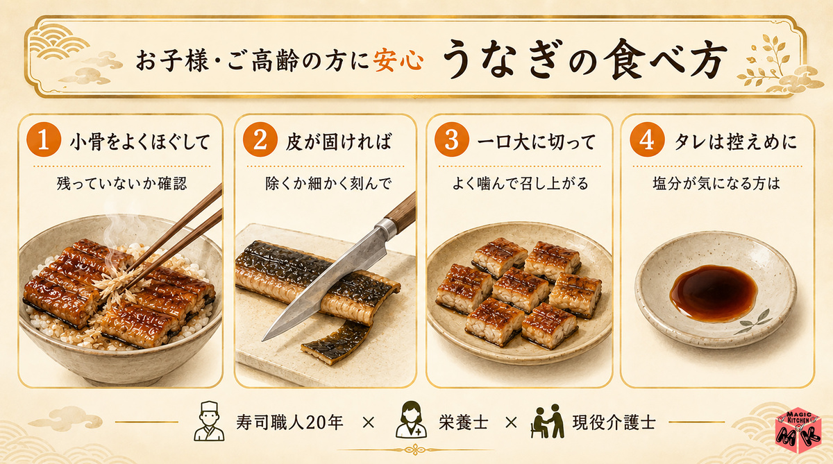 高齢者・子供にうなぎ工夫