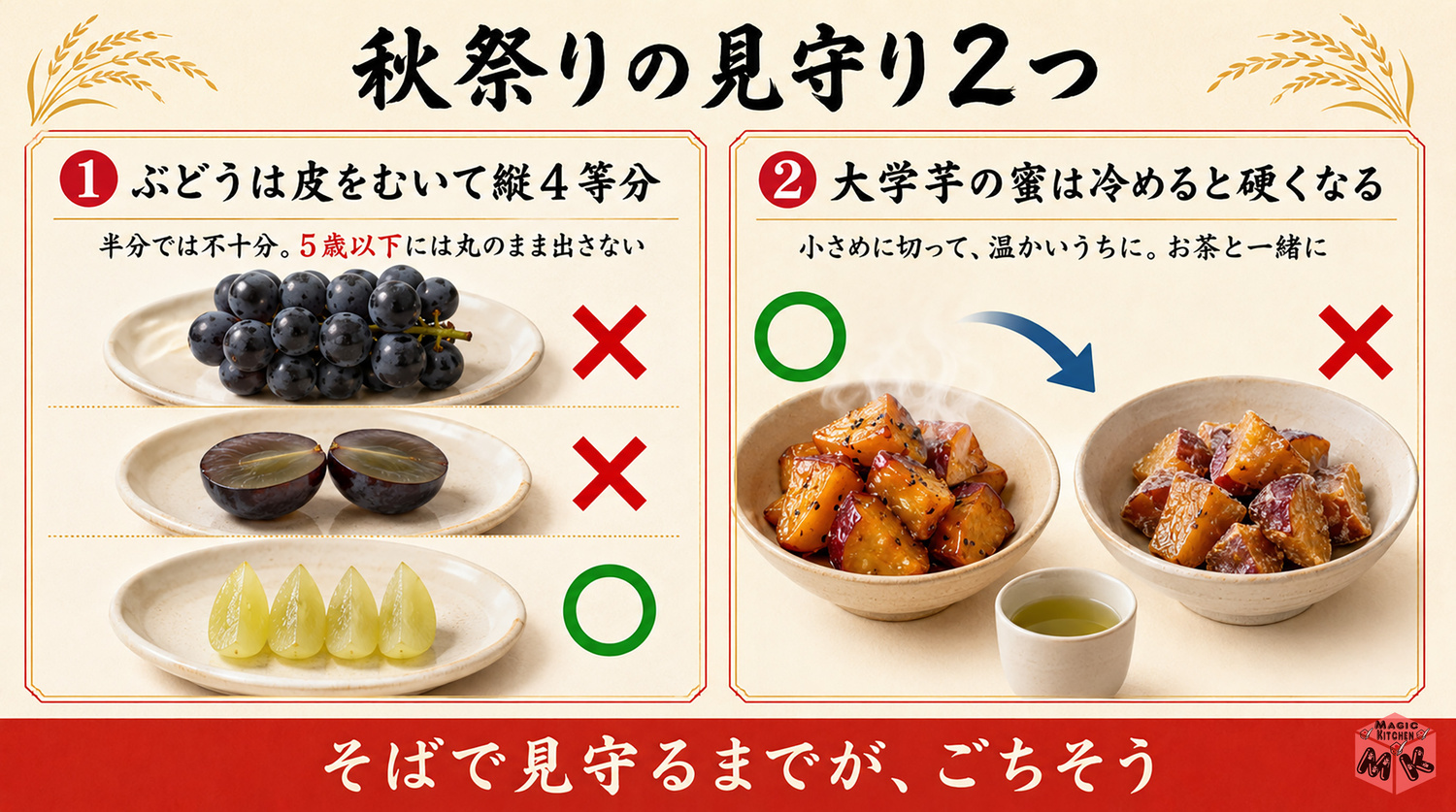 子供や高齢の家族と楽しむ秋祭りの工夫の図解