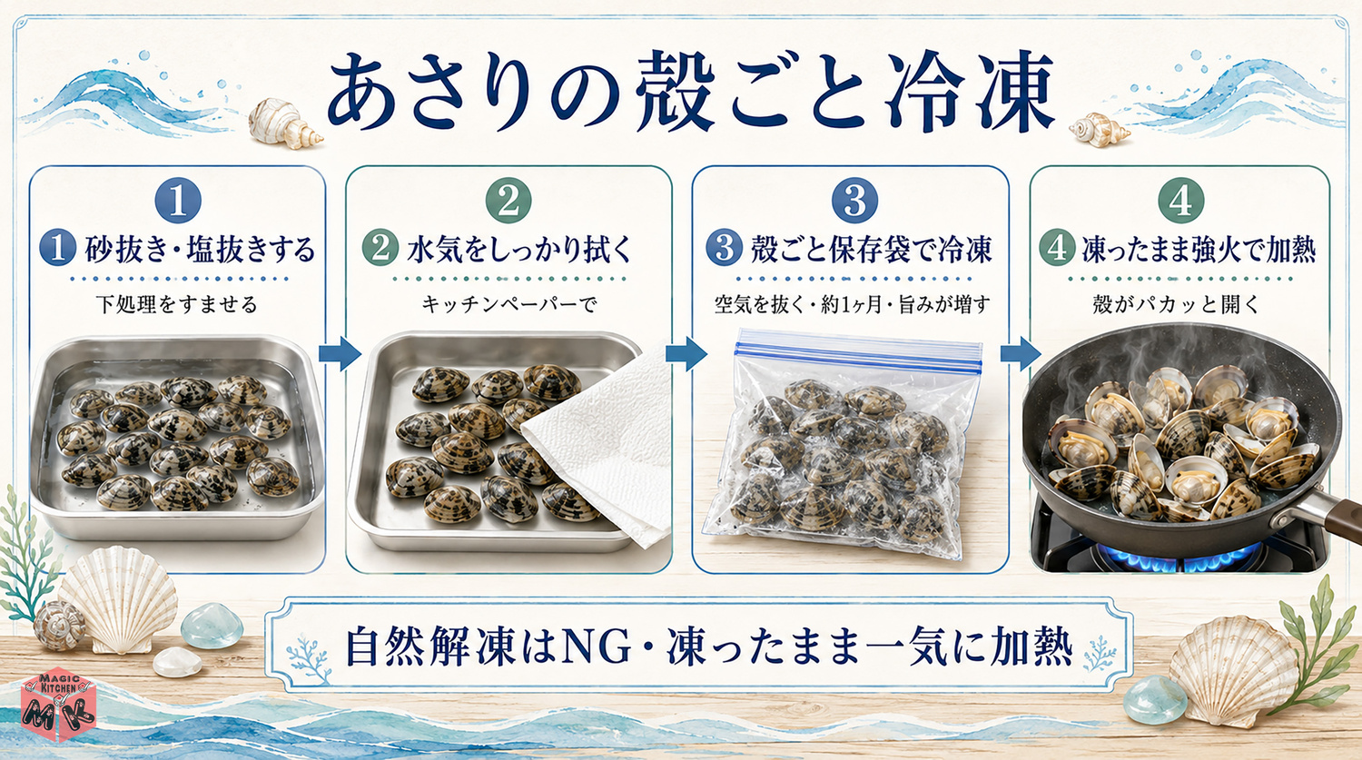 あさりの冷凍保存のやり方(旨みが増す)
