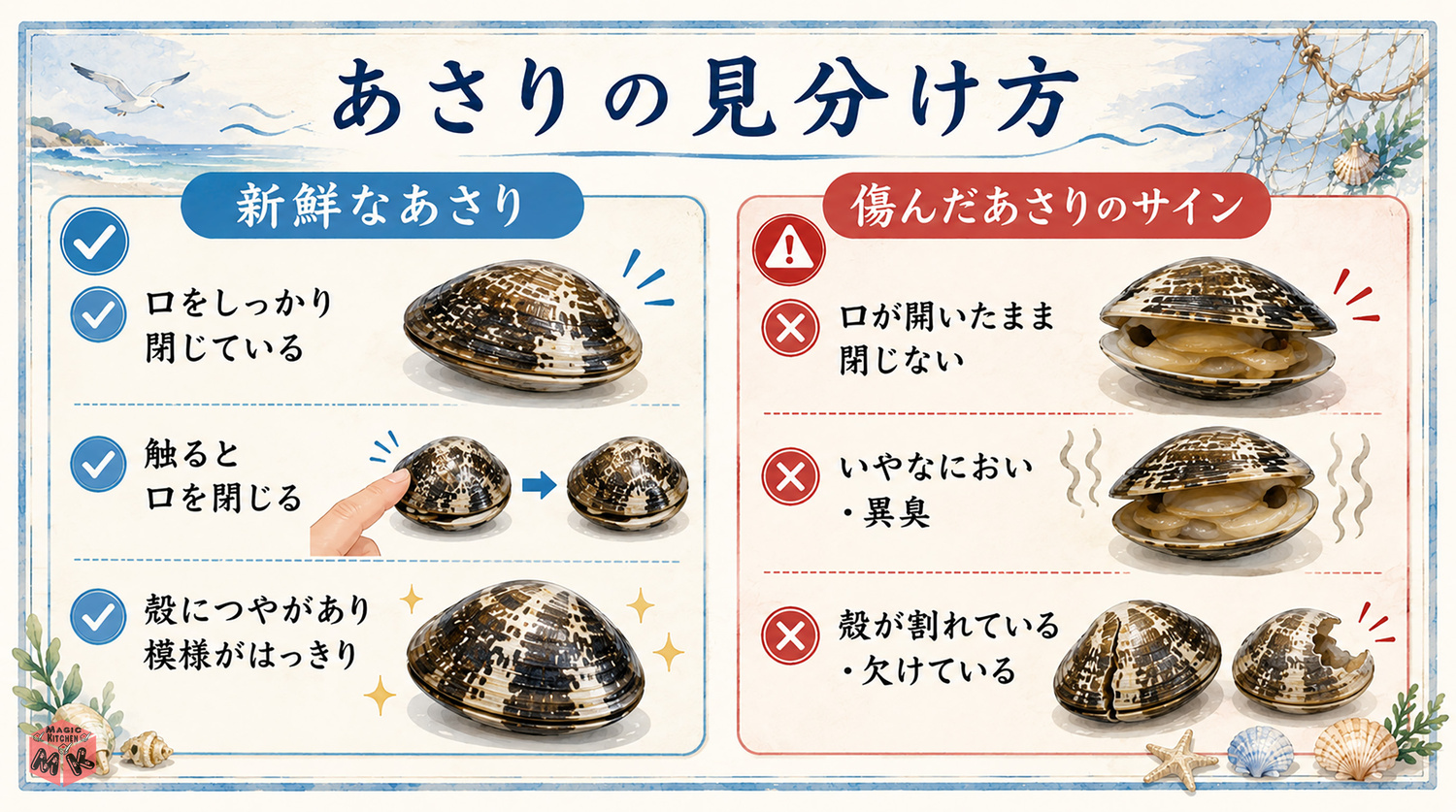 新鮮なあさりと傷んだあさりの見分け方