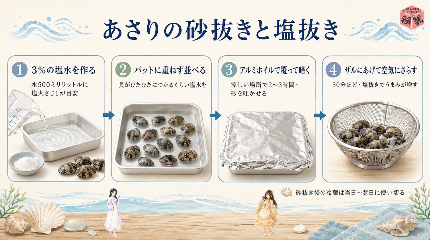 あさりの砂抜きと冷蔵保存の正しい方法