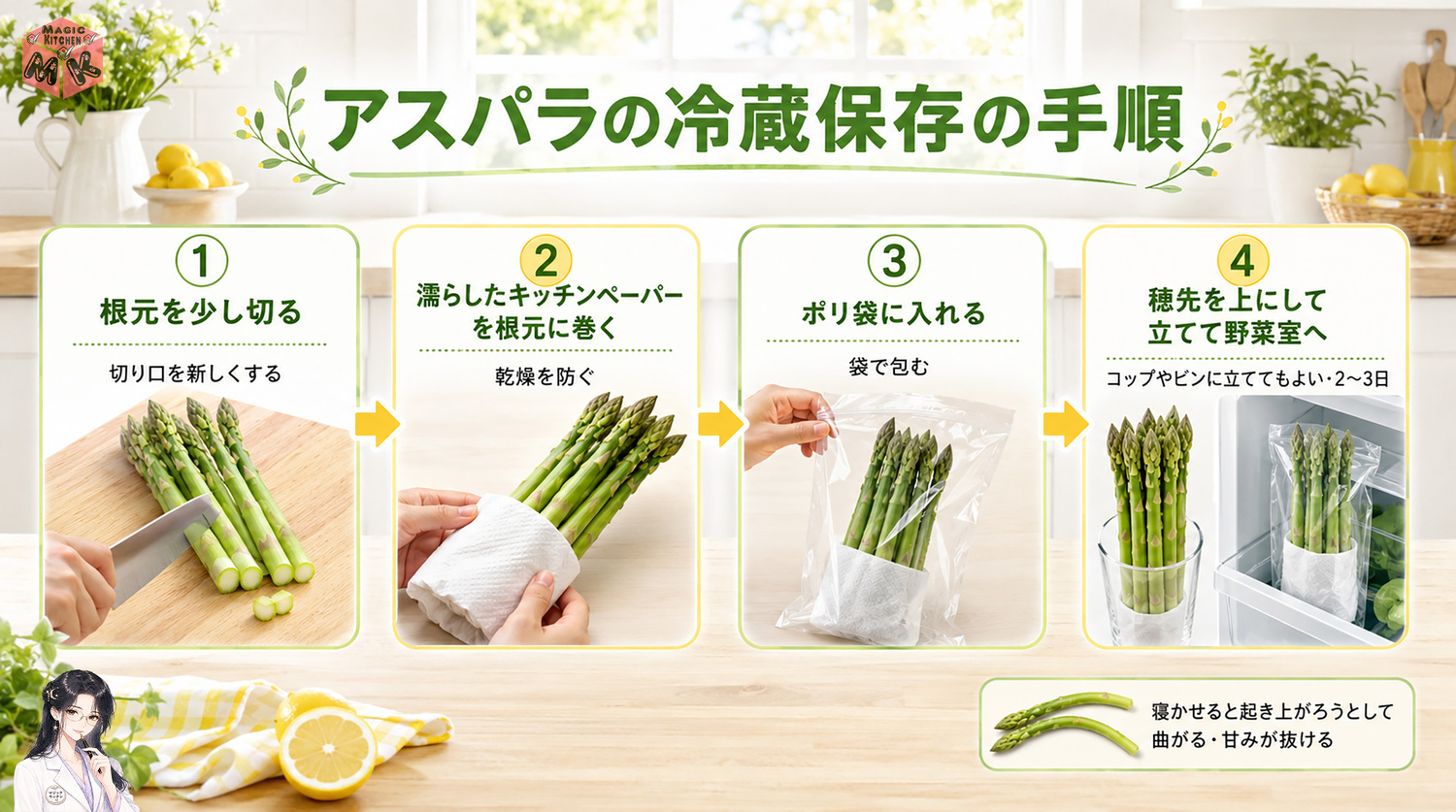 アスパラの冷蔵保存の正しい方法