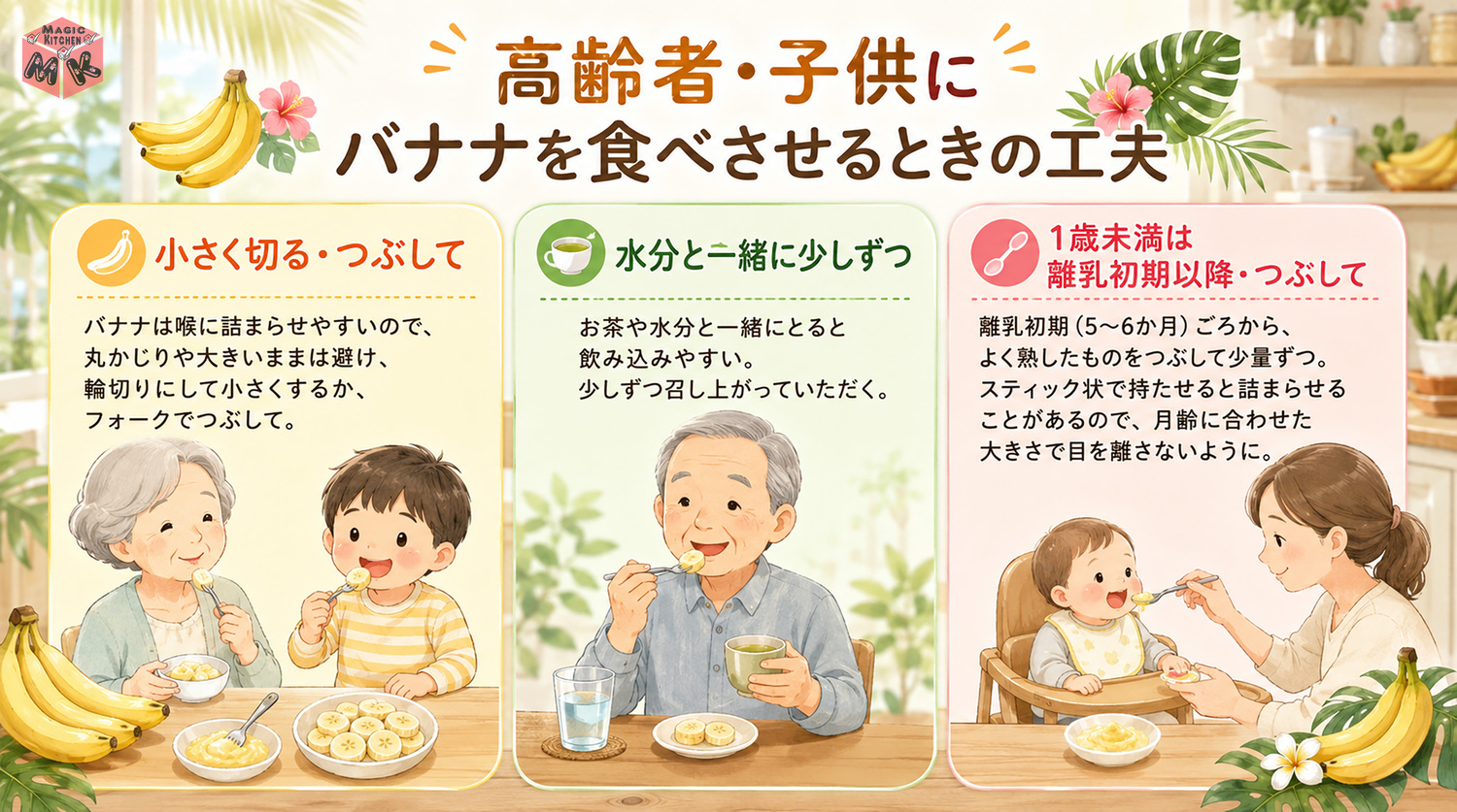 高齢者・子供にバナナを食べさせるときの工夫