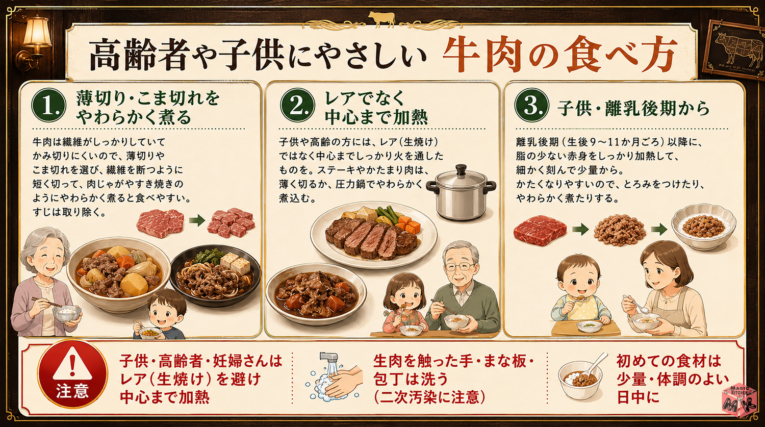 高齢者や子供にやさしい牛肉の食べ方