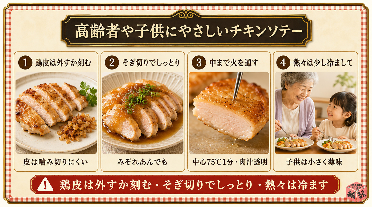 高齢者や子供にやさしいチキンソテーの介護食写真