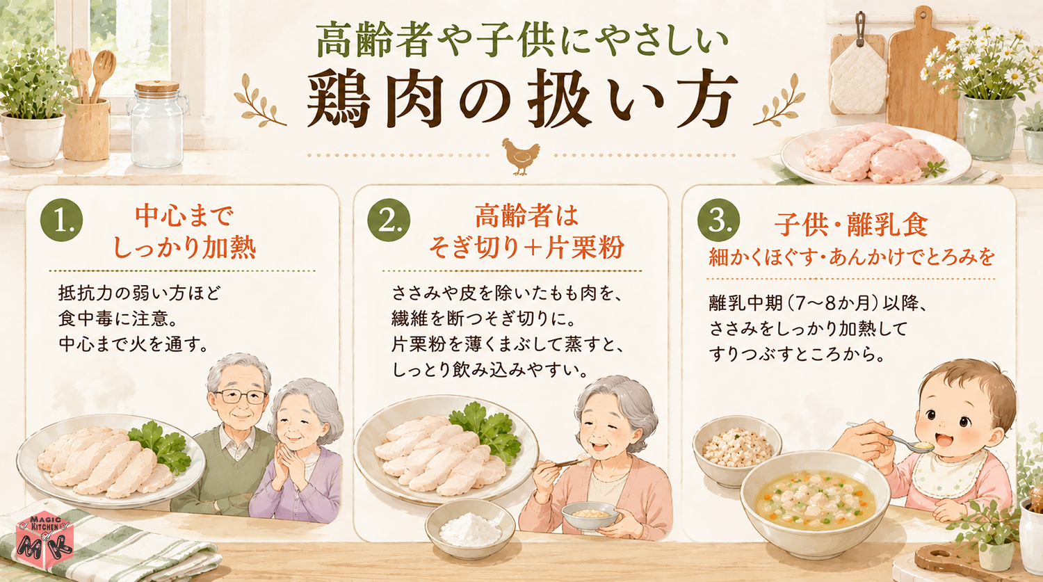 高齢者や子供にやさしい鶏肉の扱い方