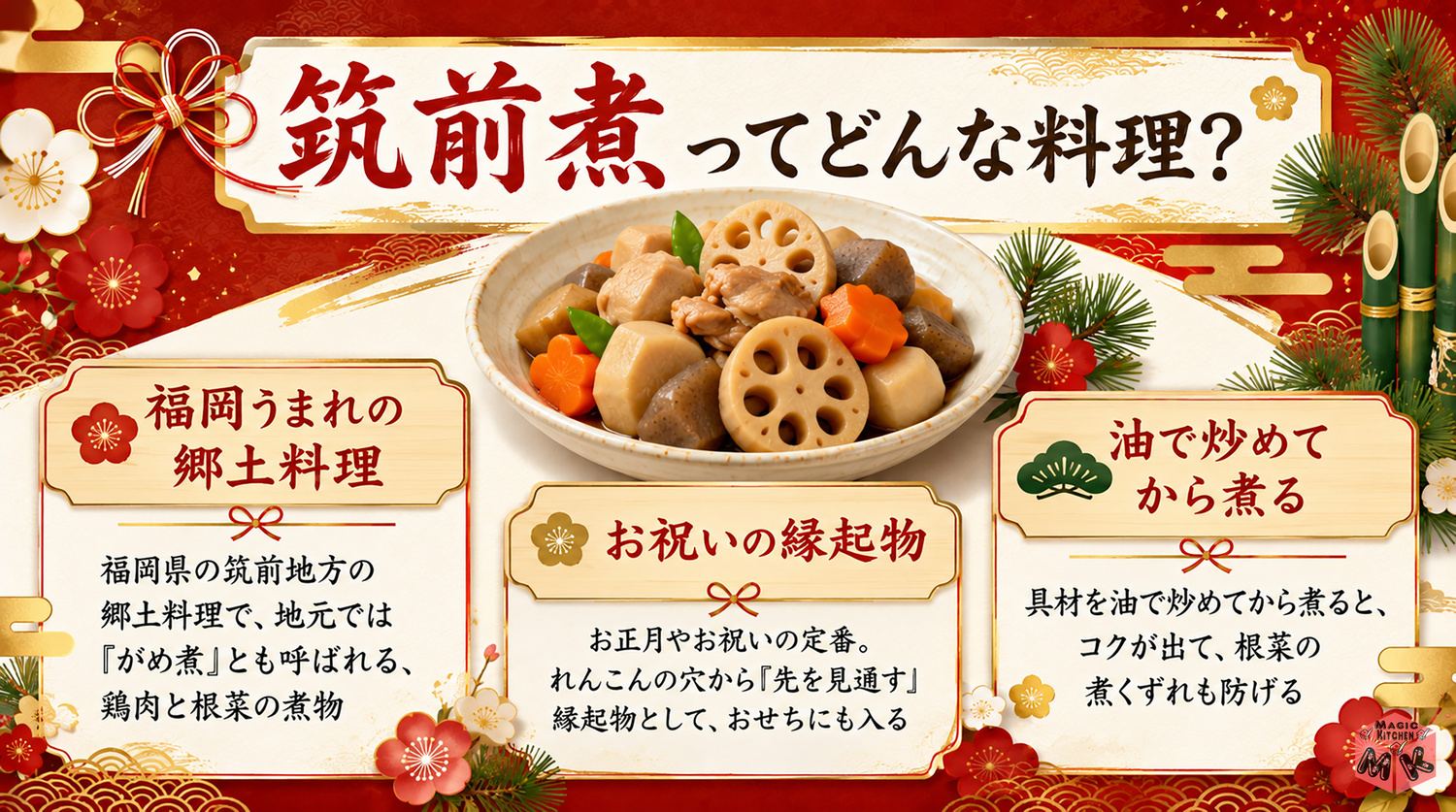 筑前煮の発祥と魅力の図解