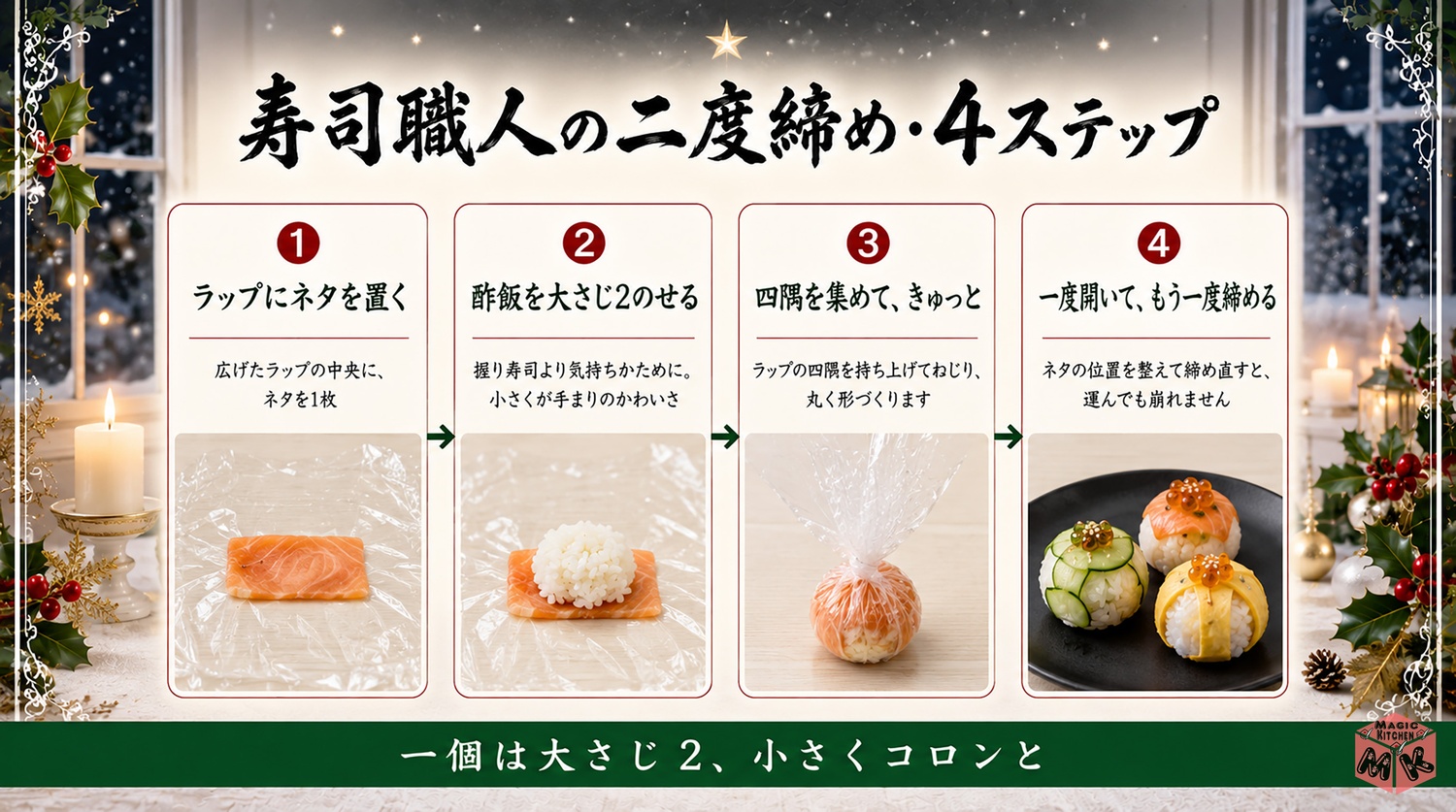 手まり寿司の作り方4ステップの図解（ラップで二度締め）