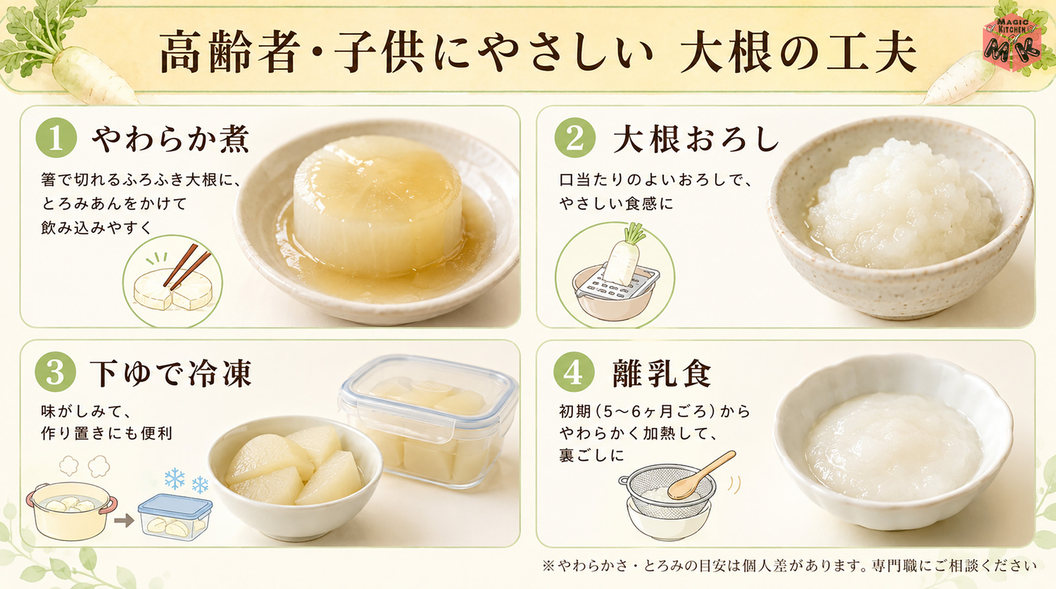 高齢者・子供にやさしい大根の工夫の図解