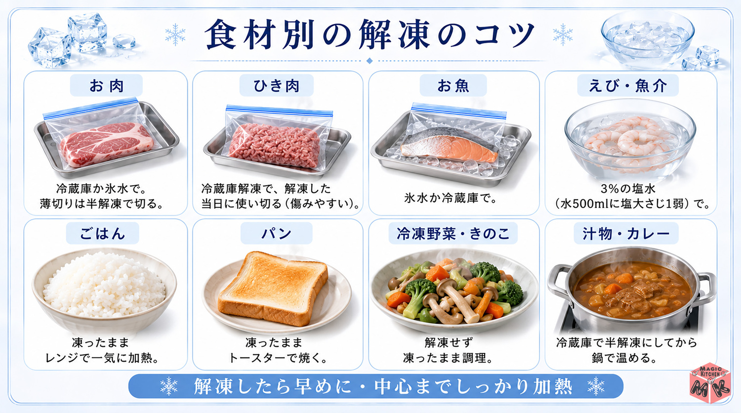 食材別の解凍のコツ
