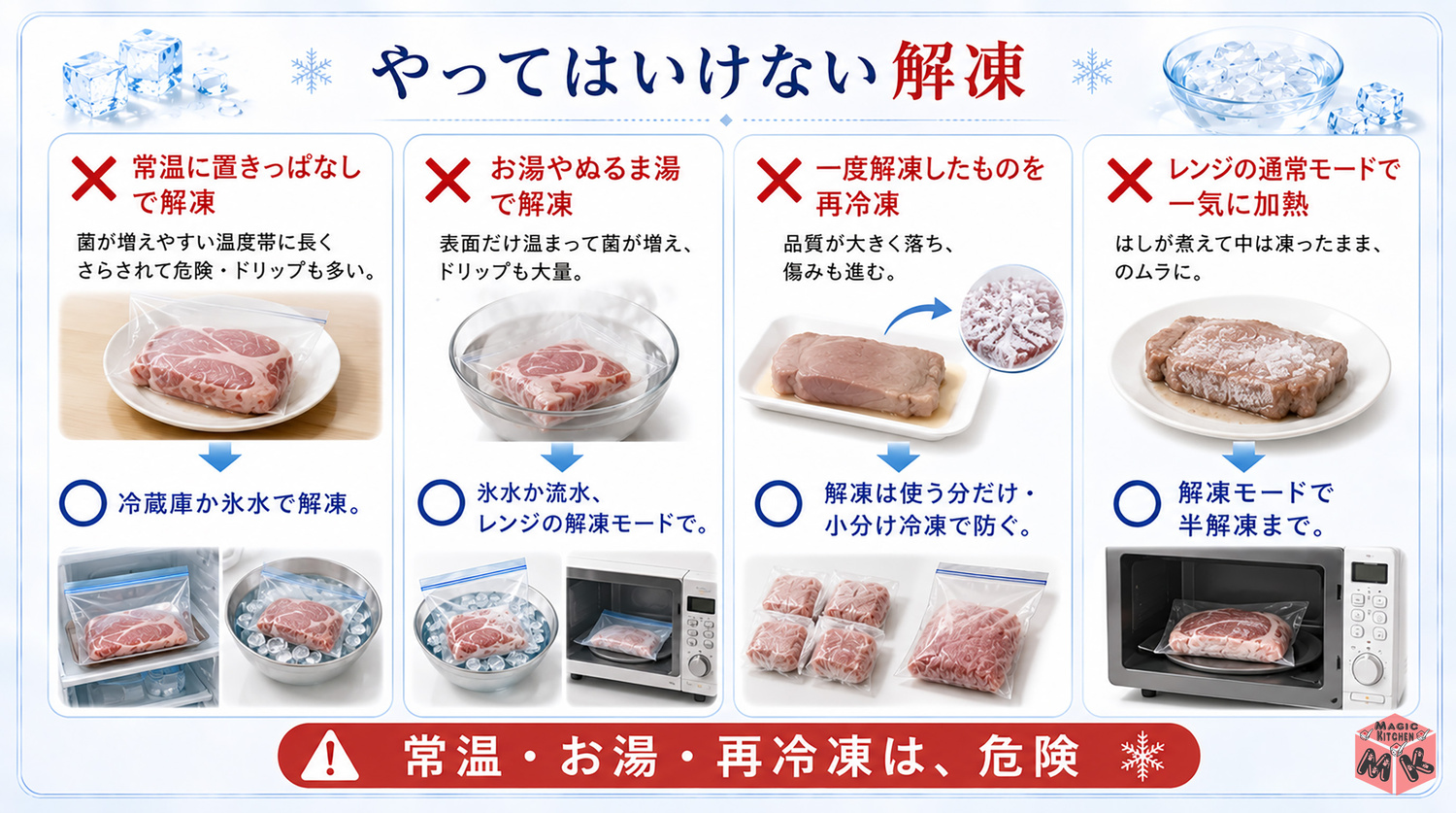 やってはいけない解凍のNG例