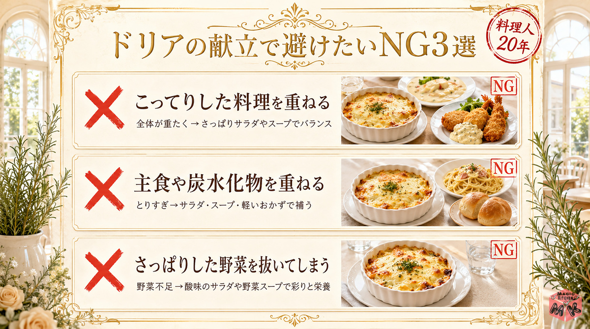 ng3