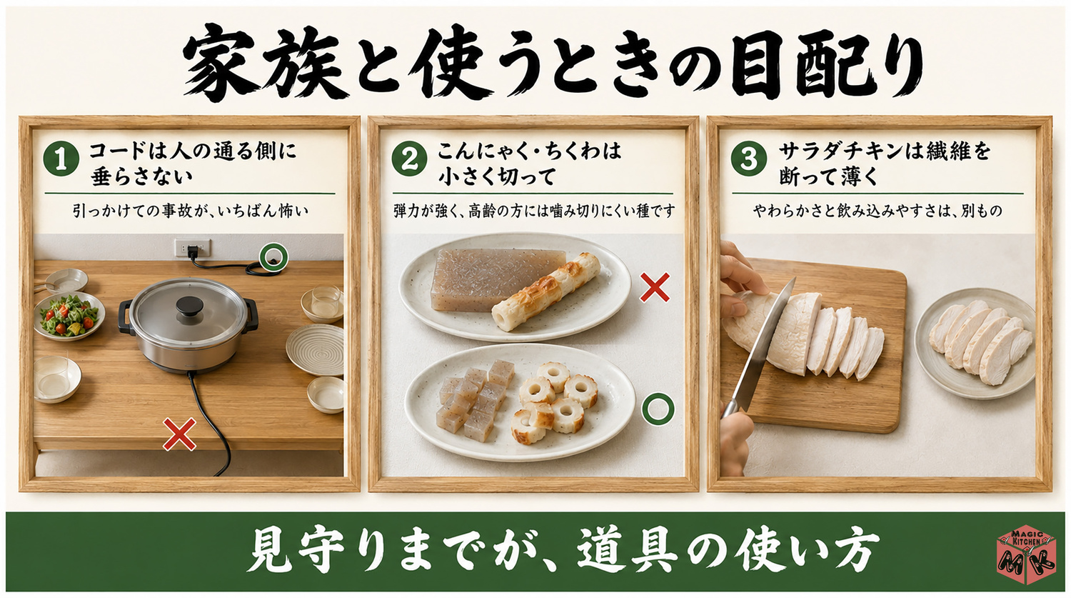 高齢者や子供にやさしい調理家電の使い方の図解