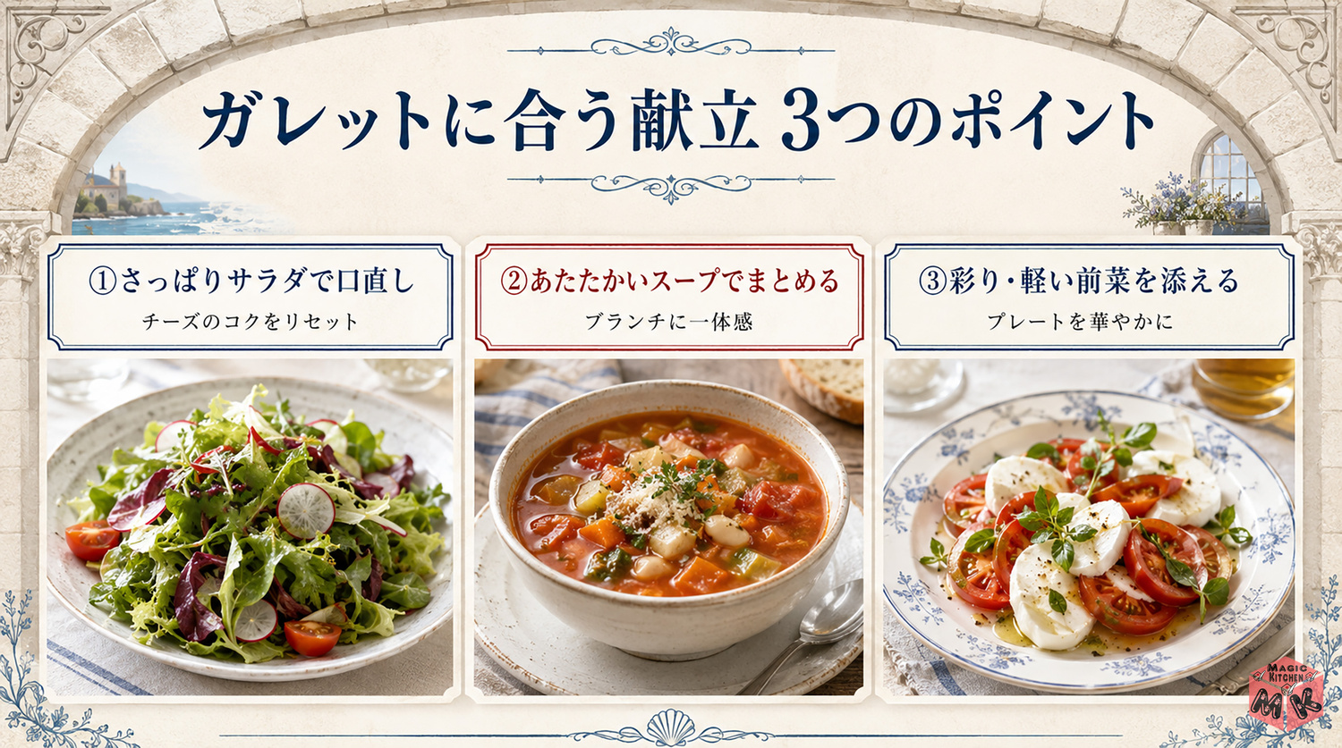 ガレット献立の考え方3ポイント図解