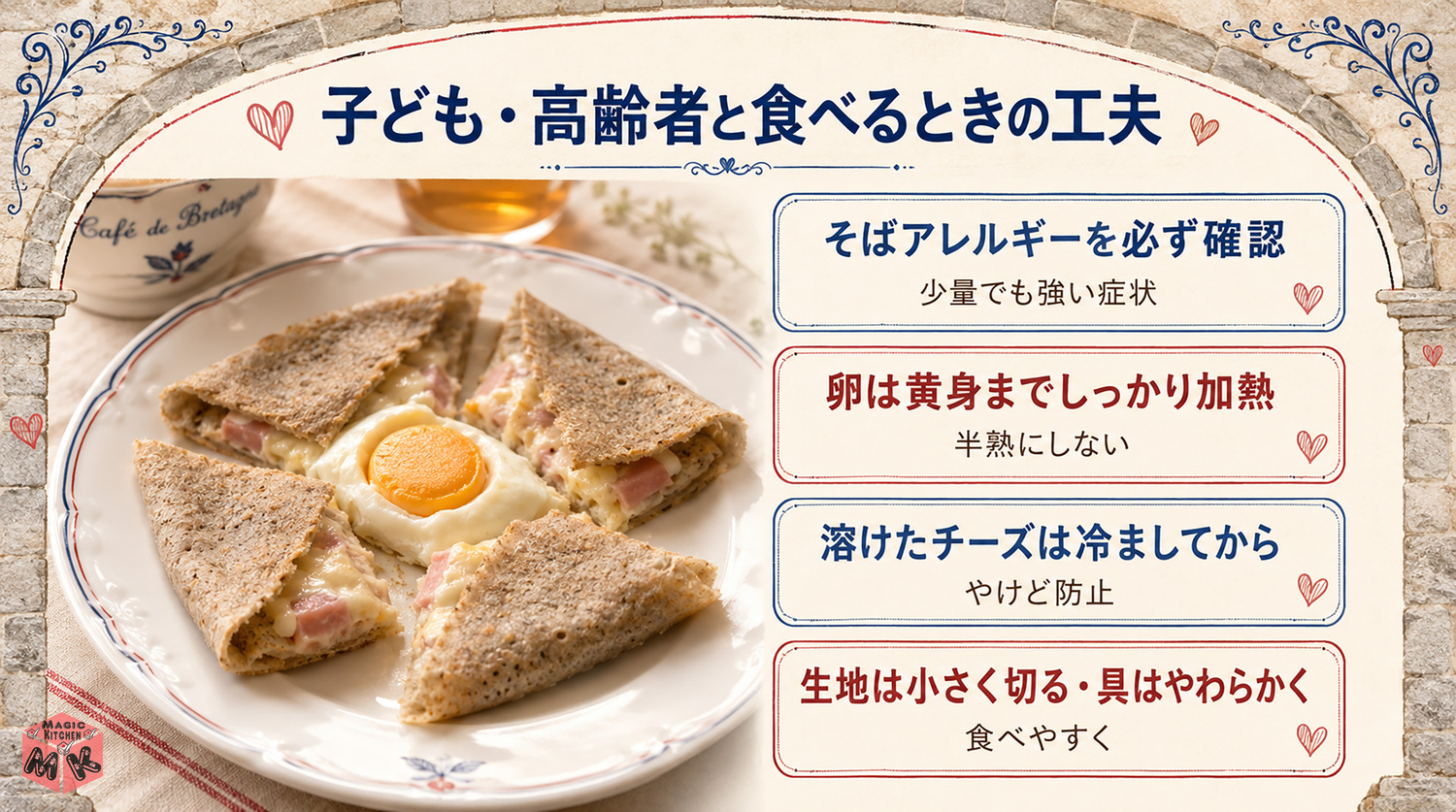 ガレットの献立の子ども・高齢者向けの工夫の図解