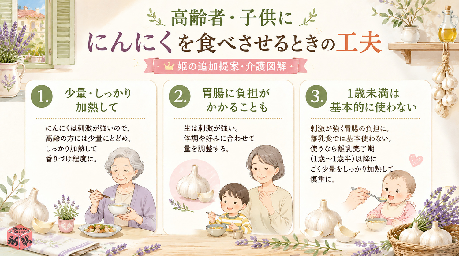 高齢者・子供ににんにくを食べさせるときの工夫