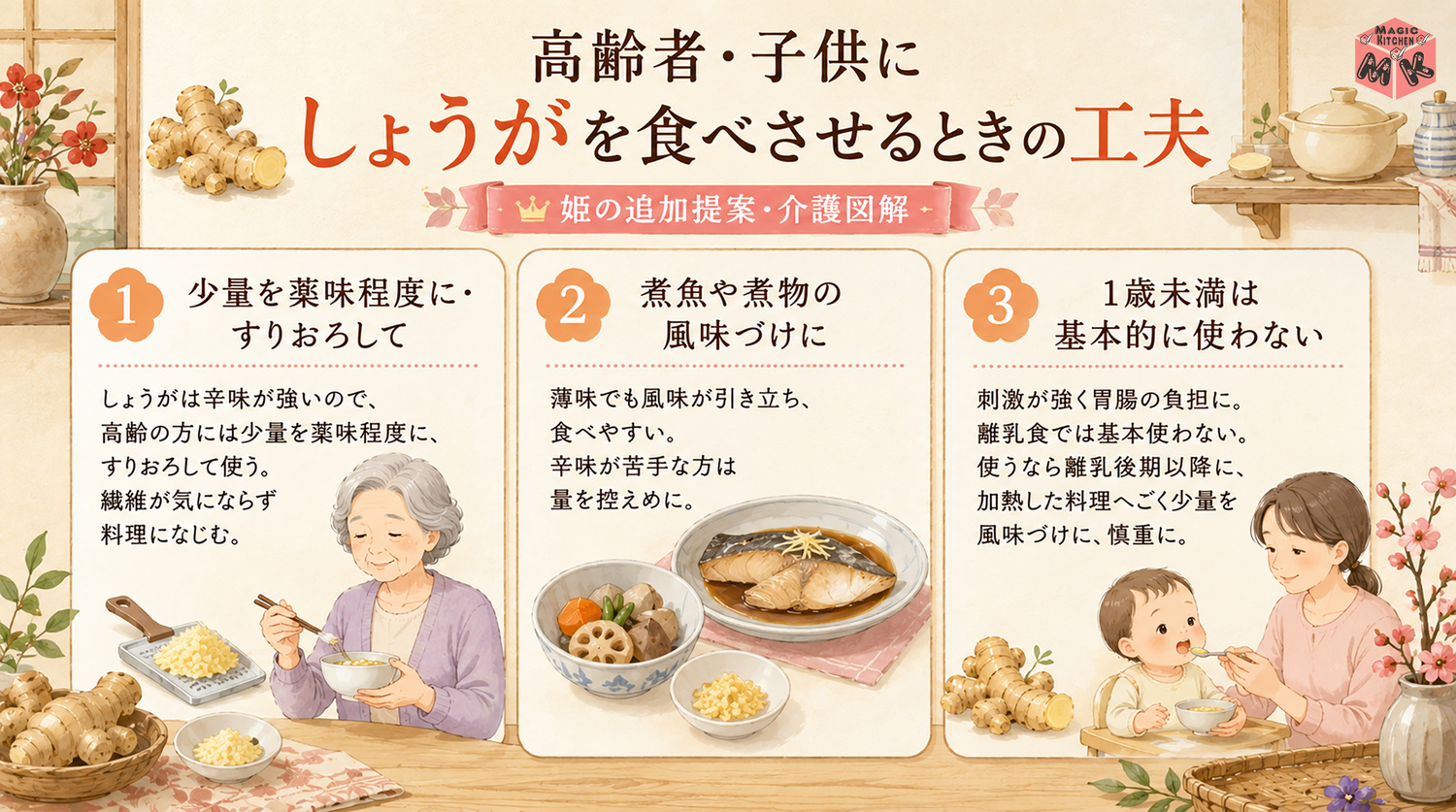高齢者・子供にしょうがを食べさせるときの工夫