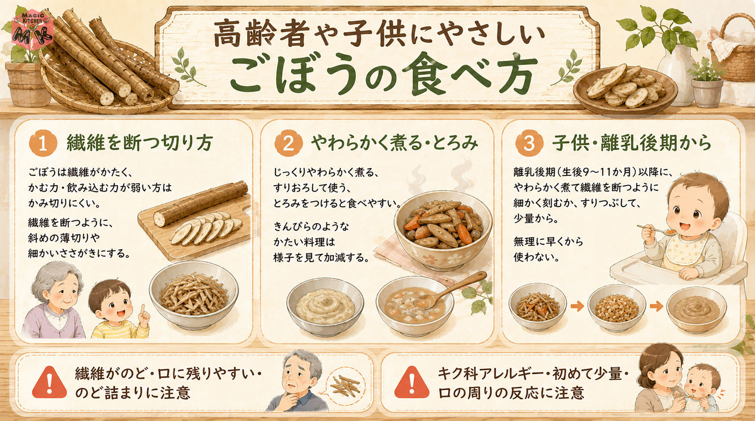 高齢者や子供にやさしいごぼうの食べ方