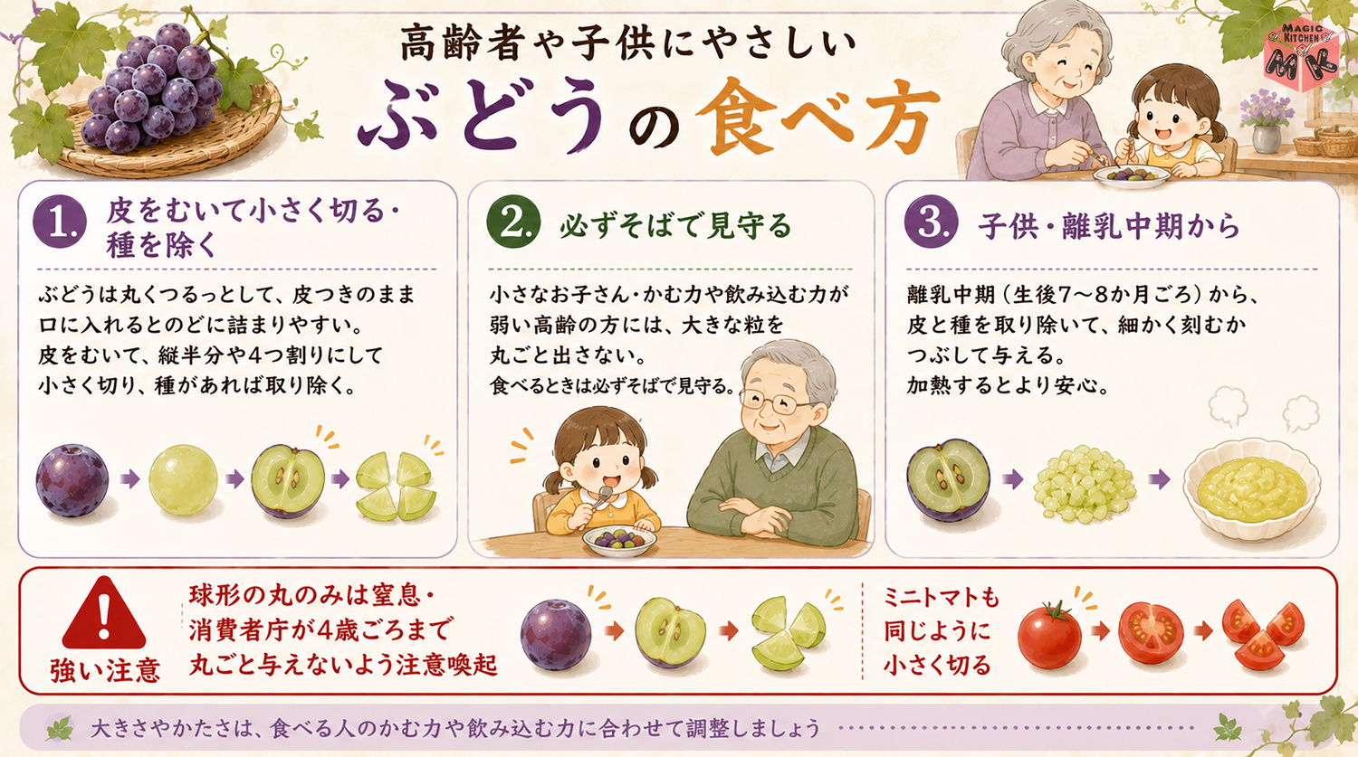 高齢者や子供にやさしいぶどうの食べ方