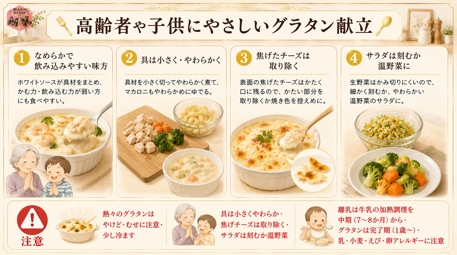 高齢者や子供にやさしいグラタン献立