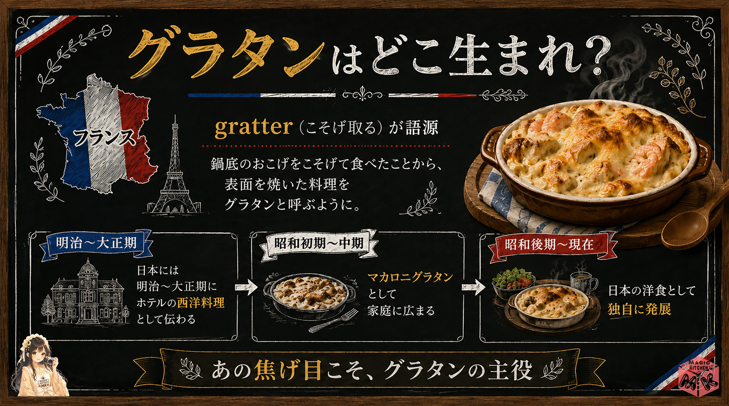 グラタンの発祥とマカロニグラタン