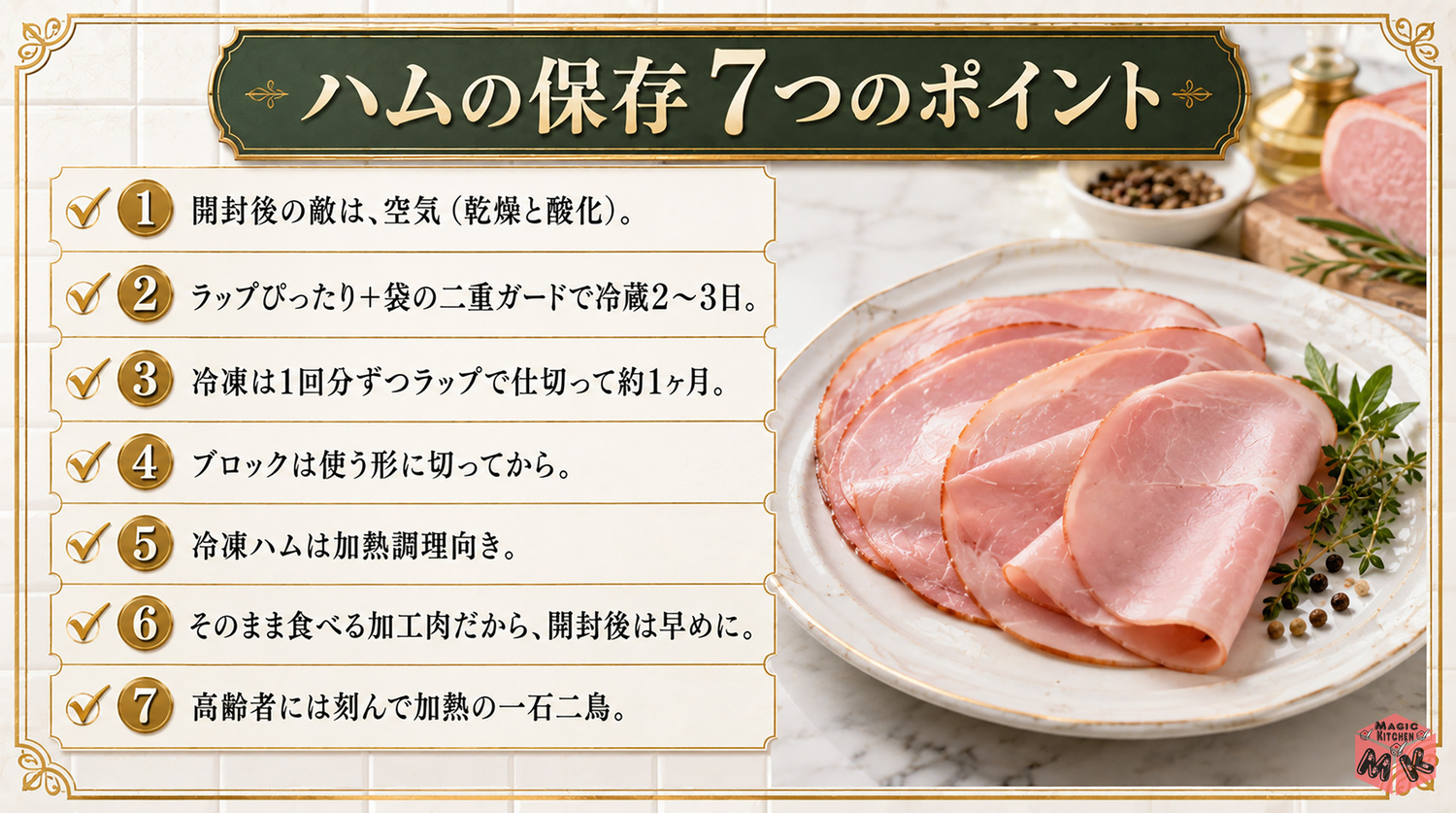 ハムの保存方法の7つのポイントまとめビジュアル