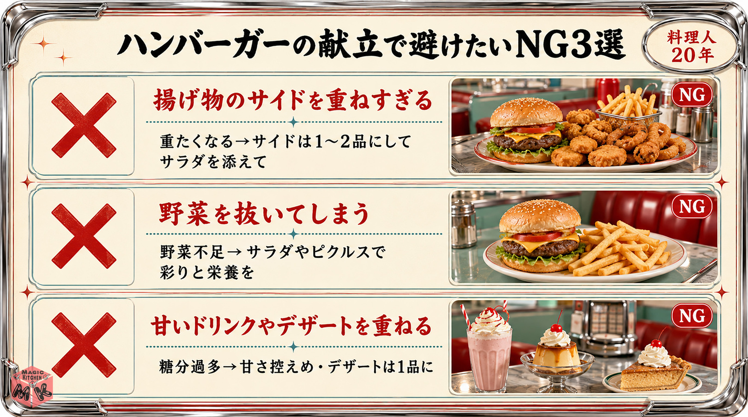 ハンバーガーの献立で避けたいNG3選の図解