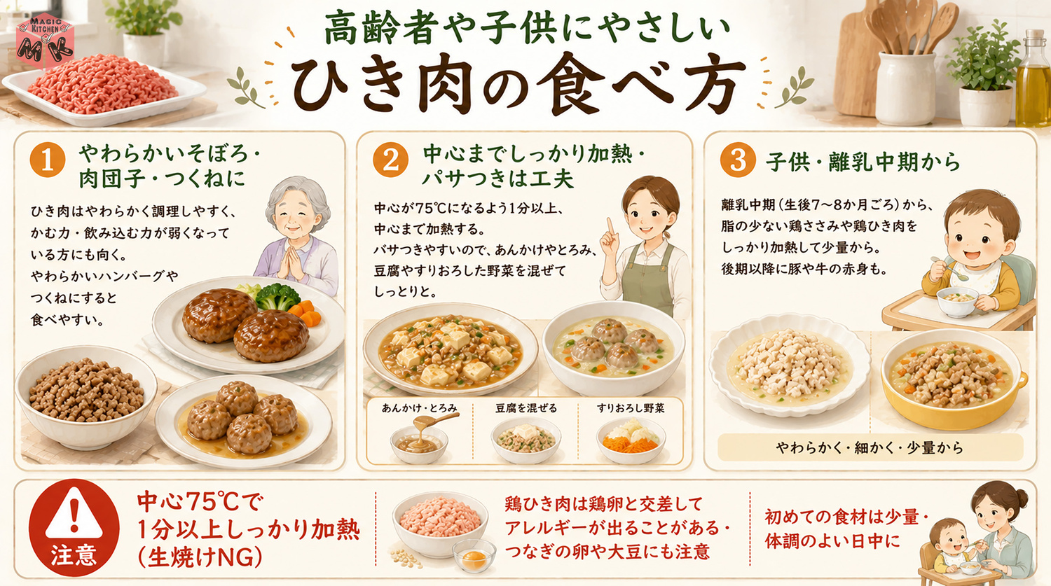 高齢者や子供にやさしいひき肉の食べ方