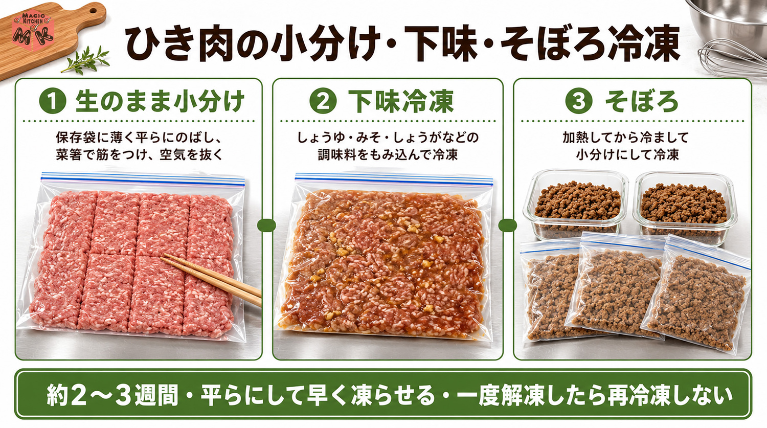 ひき肉の冷凍保存のやり方(小分け・下味・そぼろ)